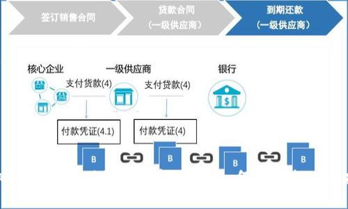 虚拟币钱包提现流程图解，教你如何快速提现虚拟币