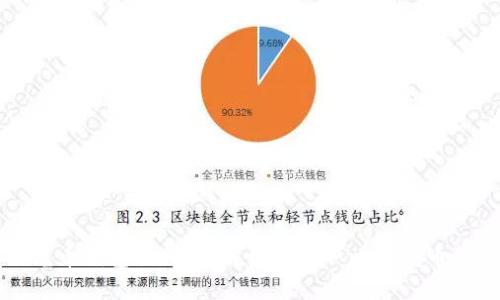 比特龙币钱包教程：详解如何提取比特龙币到钱包