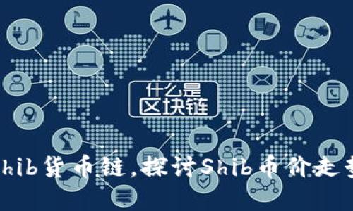 TP钱包上线Shib货币链，探讨Shib币价走势及投资价值