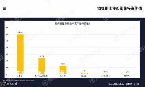 如何使用比特币交易所钱包进行安全交易