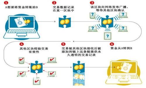 比特币太子钱包：比特币存储新选择