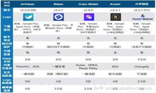 比特币钱包开源APP：让你的加密货币更加安全、透明