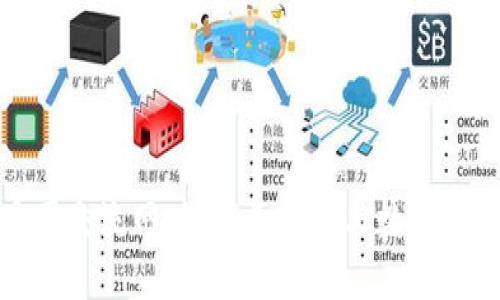 探秘币圈交流网：如何正确参与数字货币社区