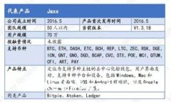 比特币钱包密钥位数及其安全性探究