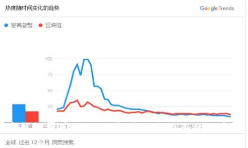 数字货币钱包推荐：如何选择最适合自己的数字货币钱包