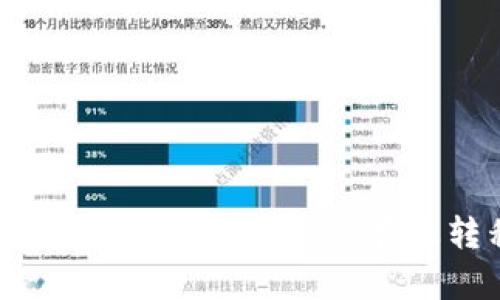 下载比特币钱包中文版，学会保存及转移数字货币