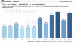 USDT钱包在中国合法吗？USDT钱包使用指南及注意事