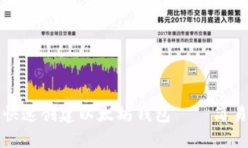 如何快速创建以太坊钱包——简易教程