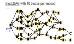 全面解读比特币钱包IDAp