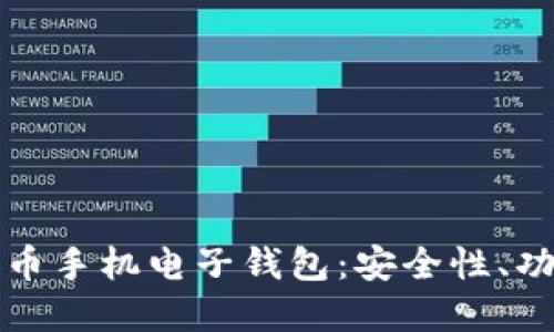 全面了解比特币手机电子钱包：安全性、功能与使用指南