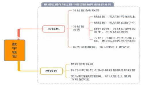 在imToken钱包中，用户的比特币钱包地址是通过特定网络生成的唯一标识符，每个用户在注册和创建钱包时都会自动生成自己的比特币地址。通常，你可以在imToken应用程序中找到它。以下是找到比特币钱包地址的步骤：

1. **打开imToken应用**：
   首先，确保你已在手机上安装并登录到imToken钱包应用。

2. **选择比特币**：
   在主界面中，你会看到多个数字货币的选项。点击“比特币”或者“BTC”。

3. **找到钱包地址**：
   一旦进入比特币页面，你会看到“收款”选项或一个二维码图标。点击它后，你就能看到你的比特币钱包地址，它通常以“1”或“3”开头。

4. **复制地址**：
   在这里，你可以选择复制该地址，以便在需要时使用（例如，发送或接收比特币）。

5. **注意隐私与安全**：
   尽量不要随意分享你的钱包地址，保持个人信息的安全非常重要。

请注意，您的钱包地址是唯一的，不同用户的地址是相互独立的。确保只使用您的地址进行交易，以防止资金丢失。