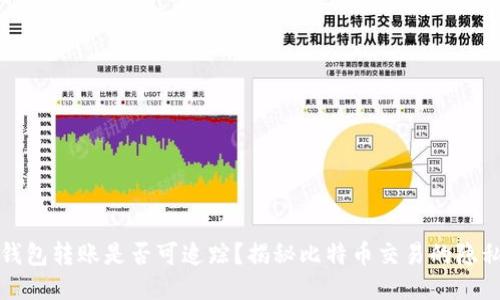 标题
比特币钱包转账是否可追踪？揭秘比特币交易的隐私与安全