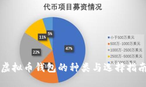 虚拟币钱包的种类与选择指南