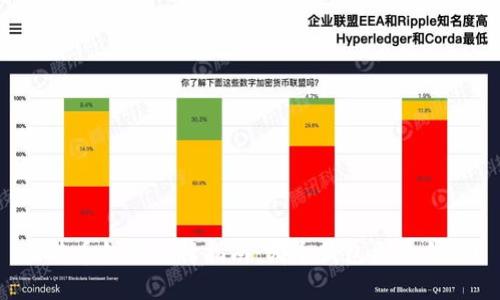 比特币钱包选择指南：哪个钱包更适合你？