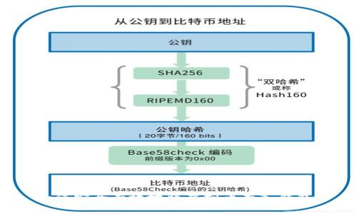 如何安全有效地将虚拟币存入钱包？