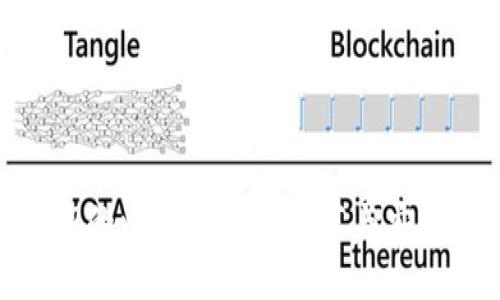 支持BIP39的比特币钱包推荐与安全使用指南