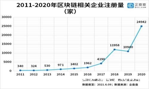 区块链技术的应用前景：未来如何改变我们的生活