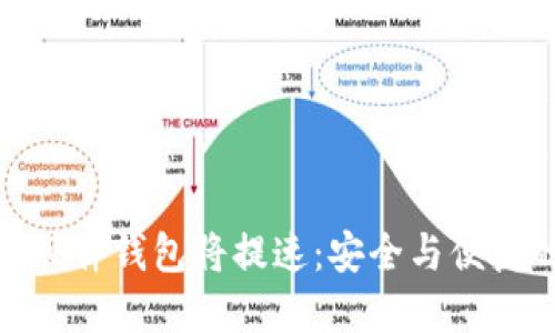 数字货币硬件钱包将提速：安全与便捷的新选择