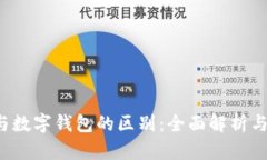  泰达币与数字钱包的区别