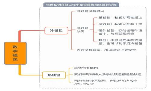 冷钱包：全面了解加密货币的安全存储方式