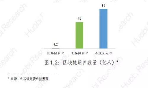 比特币钱包的历史与演变：从诞生到现今的全景回顾