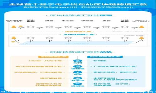 
2023年最佳加密钱包推荐与应用程序下载指南