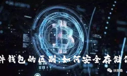 标题
冷钱包与硬件钱包的区别：如何安全存储你的数字资产