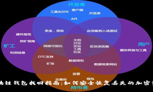 区块链钱包找回指南：如何安全恢复丢失的加密资产