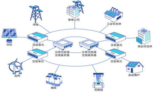 比特币钱包的种类详解：选择最适合你的数字钱包