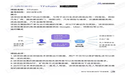 狗狗币钱包手机版更新指南：如何保持您的钱包安全和最新