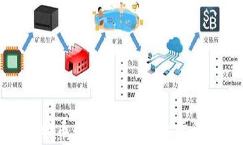 
全面解析比特币轻节点钱包：你需要知道的一切