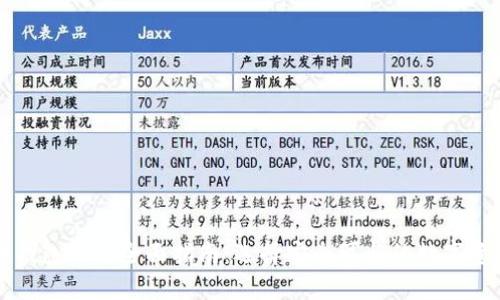 中国比特币钱包平台全面指南：选择安全可靠的数字资产管理工具