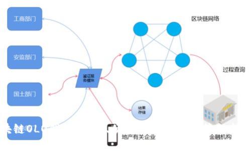 区块链OLO钱包：安全、便捷的数字资产管理新选择