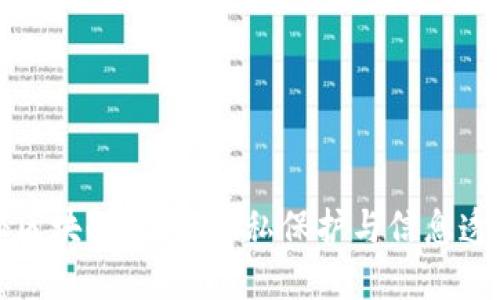 标题揭秘区块链技术：隐私保护与信息透明的平衡