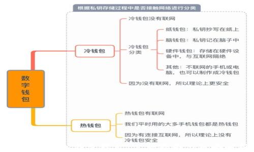 
比特币核心钱包挖矿：完整指南与策略解析