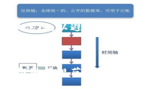 bianwei山东扣押比特币钱包：数字货币安全与法律风险分析/bianwei  
比特币, 数字货币, 钱包安全, 法律风险/guanjianci  

## 内容主体大纲

### 一、引言
- 数字货币的快速发展
- 比特币在投资和交易中的地位
- 针对比特币的法律监管背景

### 二、山东扣押比特币钱包的事件背景
- 事件的起因与经过
- 涉及的相关人员与组织
- 法律框架下的比特币监管

### 三、比特币钱包的工作原理
- 比特币和区块链的基本概念
- 钱包的类型及其功能
- 钱包的安全性与风险

### 四、比特币钱包的法律风险
- 数字货币与法律纠纷
- 钱包被扣押的法律依据
- 用户权利与保护

### 五、如何安全使用比特币钱包
- 钱包的选择与配置
- 私钥和公开地址的管理
- 提高安全性的措施

### 六、未来数字货币的监管方向
- 各国对数字货币的监管政策
- 山东事件对未来政策的影响
- 可能的法律变革与趋势

### 七、结论
- 数字货币的前景与挑战
- 个人及投资者如何自我保护

### 八、相关问题探讨
1. 什么是比特币钱包，如何运作？
2. 山东事件对比特币投资者的影响有哪些？
3. 哪些因素可能导致比特币钱包被扣押？
4. 如何有效保护自己的比特币资产？
5. 数字货币与传统货币有哪些法律区别？
6. 各国对数字货币的监管是不一样的，具体有哪些？
7. 未来比特币和区块链技术的发展趋势如何？

---

## 正文内容
### 一、引言

随着信息技术的飞速发展，数字货币，特别是比特币，逐渐走入人们的视野，并成为投资和交易的新选择。比特币不仅是一种新兴的支付手段，也逐渐演变为一种资产类别，吸引了大量投资者的关注。然而，随着数字货币市场的扩展，其相关法律法规的滞后显现出明显的不足，为用户的安全带来了隐患。

关于比特币的法律监管，各国的态度不尽相同。在中国，尽管中央政府对比特币的交易进行了多次限制，但比特币的持有和使用仍未被全面禁止。近期，山东省关于扣押比特币钱包的事件，再次引发了民众对数字货币法律风险的关注。

---

### 二、山东扣押比特币钱包的事件背景

2023年，山东省发生了一起重大的比特币钱包扣押事件，引起了广泛的社会关注。该事件的起因与多起涉及数字货币的经济犯罪活动有关。当局依据相关法律法规，对涉嫌用于非法交易的比特币进行查处和扣押。

在这一事件中，多个钱包地址被列入可疑名单，相关用户的资产被冻结。此措施引发的法律争议，不仅涉及到被扣押资产的合法性问题，也引起了公众对比特币的法律地位的再思考。

---

### 三、比特币钱包的工作原理

#### 什么是比特币钱包？

比特币钱包是用于存储和管理比特币的工具。它可以是软件、硬件，甚至是纸质形式，主要功能有生成比特币地址、管理私钥、发起交易等。比特币的核心在于区块链技术，钱包实际上是区块链网络中的一个节点，负责保存账户信息和交易记录。

#### 比特币钱包的类型

比特币钱包通常分为热钱包和冷钱包两种。热钱包是指与互联网连接的在线钱包，适合频繁交易，但相对安全性较低；冷钱包则是离线存储的解决方案，安全性高，适合长期投资。

#### 钱包的安全性与风险

尽管比特币钱包方便且有效，但它也面临着黑客攻击、丢失和被盗的风险。因此，用户需要对钱包进行合理配置，保障资产安全。

---

### 四、比特币钱包的法律风险

#### 法律纠纷的表现

近年来，随着比特币的普及，围绕其的法律纠纷甚至诈骗案件日益增多。由于法律框架不完善，很多人对比特币的使用产生了误解，导致投资者遭受损失。

#### 钱包被扣押的法律依据

山东事件中，比特币钱包的扣押依据了相关法律法规，尤其是针对涉嫌洗钱和诈骗的措施。法律的滞后往往使得合法用户的权益受到侵害，用户应明确自身的权益并寻求法律保护。

#### 用户权利与保护

面对法律风险，用户需了解自身在法律上的权利。对于被扣押钱包的用户，可以通过法律途径追索被扣押的资产，同时也要加强对自己资产的保护意识。

---

### 五、如何安全使用比特币钱包

#### 钱包的选择与配置

选择一个安全可靠的钱包是保障比特币资产安全的第一步。用户需考虑钱包的类型、声誉及使用的复杂程度。

#### 私钥和公开地址的管理

私钥是比特币钱包安全的核心，用户需妥善保管，避免泄露。同时，公开地址应定期更新以降低被盗风险。

#### 提高安全性的措施

用户可以采取多重身份验证、定期备份和使用冷钱包等措施来提高比特币钱包的安全性。

---

### 六、未来数字货币的监管方向

#### 各国的监管政策

不同国家对数字货币采用了不同的监管策略。例如，欧洲大部分国家对比特币采取了相对包容的态度，而中国则在政策上趋于严格。这些政策的变化直接影响着数字货币的市场。

#### 山东事件对未来政策的影响

山东事件的发生引发了政府对数字货币监管的深入思考，未来可能出台更为完善的法律法规来保障合法用户的权益。

#### 可能的法律变革与趋势

未来，随着数字货币的普及，立法机构可能会出台更加细致的监管政策，规范比特币的使用，保障投资者的合法权益。

---

### 七、结论

比特币的未来充满了机遇与挑战，用户与投资者在追求利益的同时，亦需关注法律风险。随着法律法规的不断完善，数字货币的前景将会更加光明。个人应提高自我保护意识，合理使用数字货币，方能在这场经济变革中立于不败之地。

---

### 八、相关问题探讨

#### 1. 什么是比特币钱包，如何运作？

比特币钱包用于存储、发送和接收比特币。它保留了用户的私钥，使用户能够控制其比特币。在钱包内，用户可通过创建地址进行交易，每次交易都会记录在区块链上，确保透明和安全。

#### 2. 山东事件对比特币投资者的影响有哪些？

山东的扣押事件令许多投资者对比特币的安全性产生疑虑，同时也警示用户在进行比特币投资时要依法合规，确保交易的合规性，以避免不必要的法律风险。

#### 3. 哪些因素可能导致比特币钱包被扣押？

涉及洗钱、诈骗和非法交易等行为的比特币钱包账号易被相关部门扣押。用户需避免参与不法活动，确保自己的资金来源合法，以维护自身权益。

#### 4. 如何有效保护自己的比特币资产？

用户应选择安全可靠的钱包，定期更新安全设置，使用强密码、双重验证等防护措施，也要随时关注行业动态，了解法律法规，保障个人资产安全。

#### 5. 数字货币与传统货币有哪些法律区别？

数字货币的法律地位往往不如传统货币明确，许多国家尚未建立全面的法律框架，导致用户在使用中可能面临更多法律风险。在法律维权时，用户需注意法律背景的不同。

#### 6. 各国对数字货币的监管是不一样的，具体有哪些？

不同国家对数字货币的监管差异显著，例如美国对比特币的接受度高，而中国则对其进行严格监管。因此，用户在跨国交易时需遵循当地法律法规，以避免法律纠纷。

#### 7. 未来比特币和区块链技术的发展趋势如何？

未来，随着数字技术的不断演进，比特币及区块链技术有望迎来新一轮的发展。各国政府、企业及学术界将对数字货币展开更多研究与应用，推动其规范化与合法化。