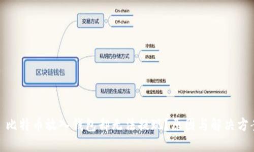 标题: 比特币放入钱包却无法提现？原因与解决方案详解