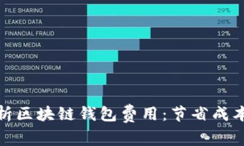 全面解析区块链钱包费用：节省成本的攻略