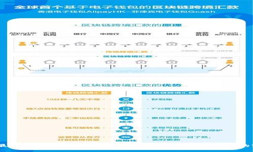 2023年最佳比特币硬件钱包推荐：安全性与实用性的完美结合