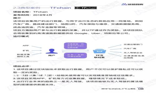 ### 标题与关键词


竞付宝比特币钱包官网：安全便捷的数字资产管理利器