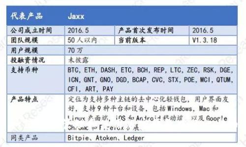 如何安全管理和使用加密钱包中的比特币