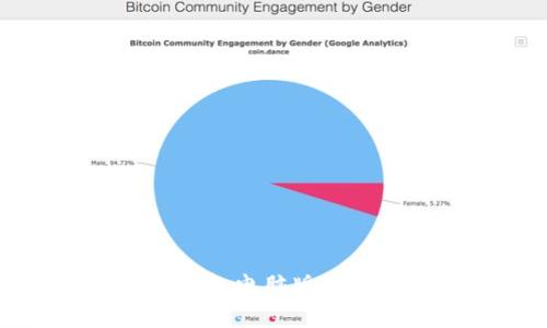 比特币官方钱包电脑版下载安装全攻略