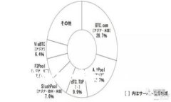 比特币钱包地址解读：如