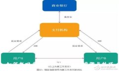 如何找回丢失的区块链钱包：步骤与技巧