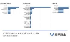 下面是关于“火币比特币是钱包么”的、关键词