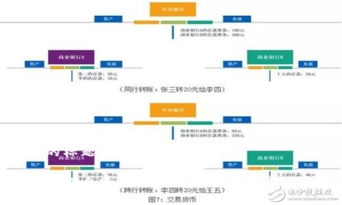 思考的标题和关键词

如何轻松自建比特币钱包：步骤与技巧详解