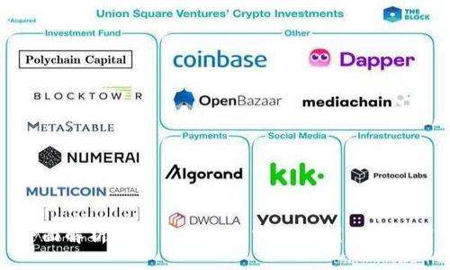 全面解析比特币钱包的实现示例及其应用