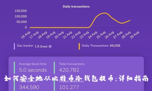 如何安全地从比特币冷钱包提币：详细指南