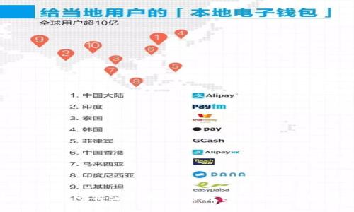 如何使用比特派钱包安全转出USDT：详细指南