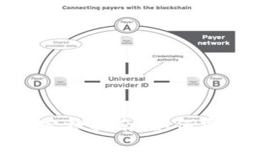 比特币账号与钱包的完整指南：如何安全管理您的数字资产